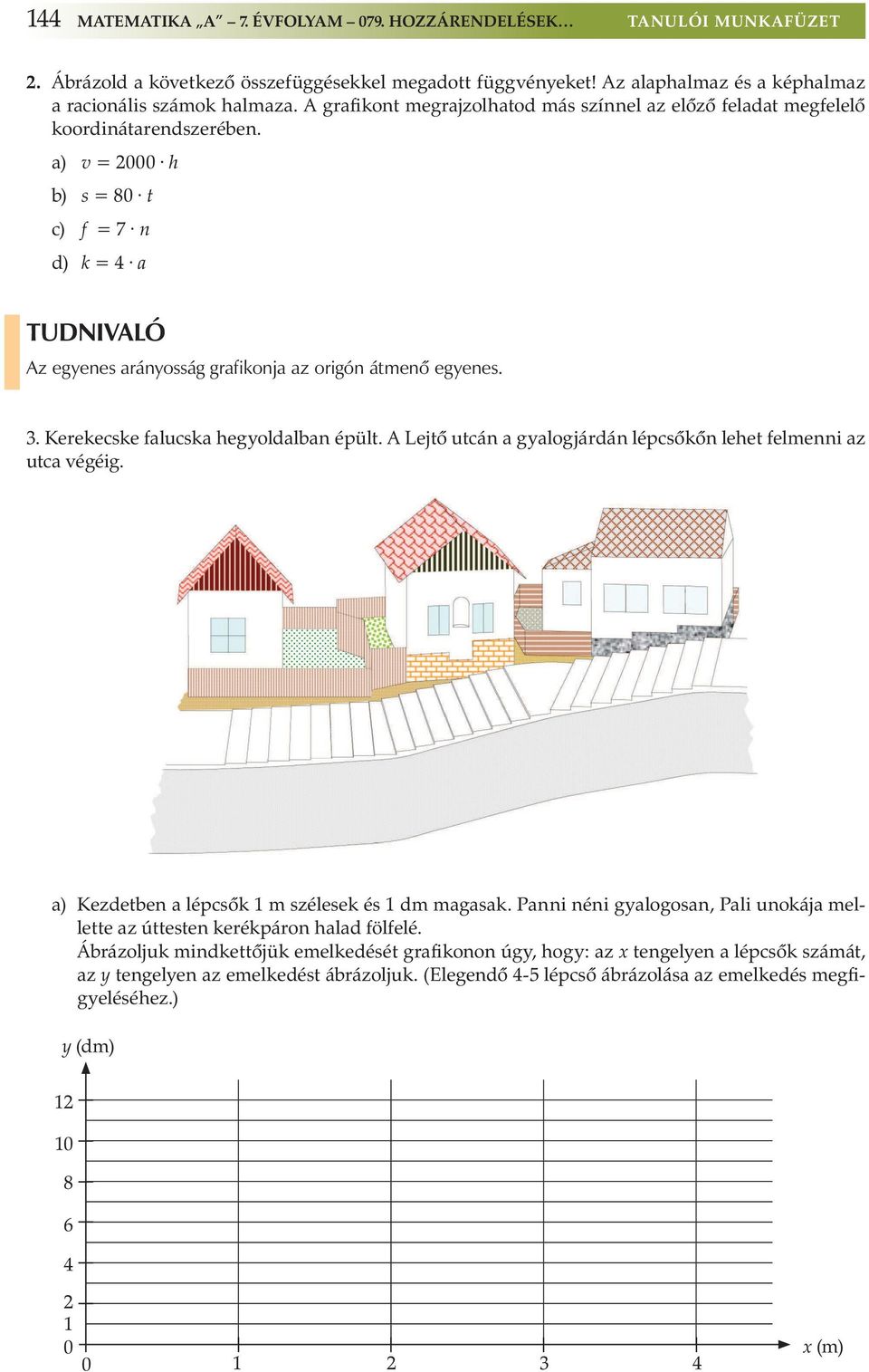 a) v = 2 h b) s = 8 t c) f = 7 n d) k = 4 a TUDNIVALÓ Az egyenes arányosság grafikonja az origón átmenő egyenes. 3. Kerekecske falucska hegyoldalban épült.