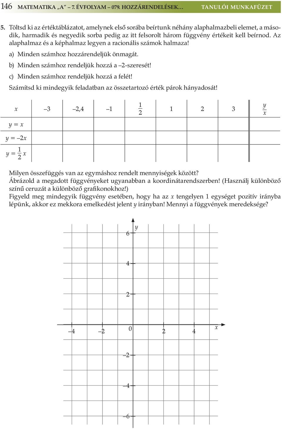 Az alaphalmaz és a képhalmaz legyen a racionális számok halmaza! a) Minden számhoz hozzárendeljük önmagát. b) Minden számhoz rendeljük hozzá a 2-szeresét! c) Minden számhoz rendeljük hozzá a felét!