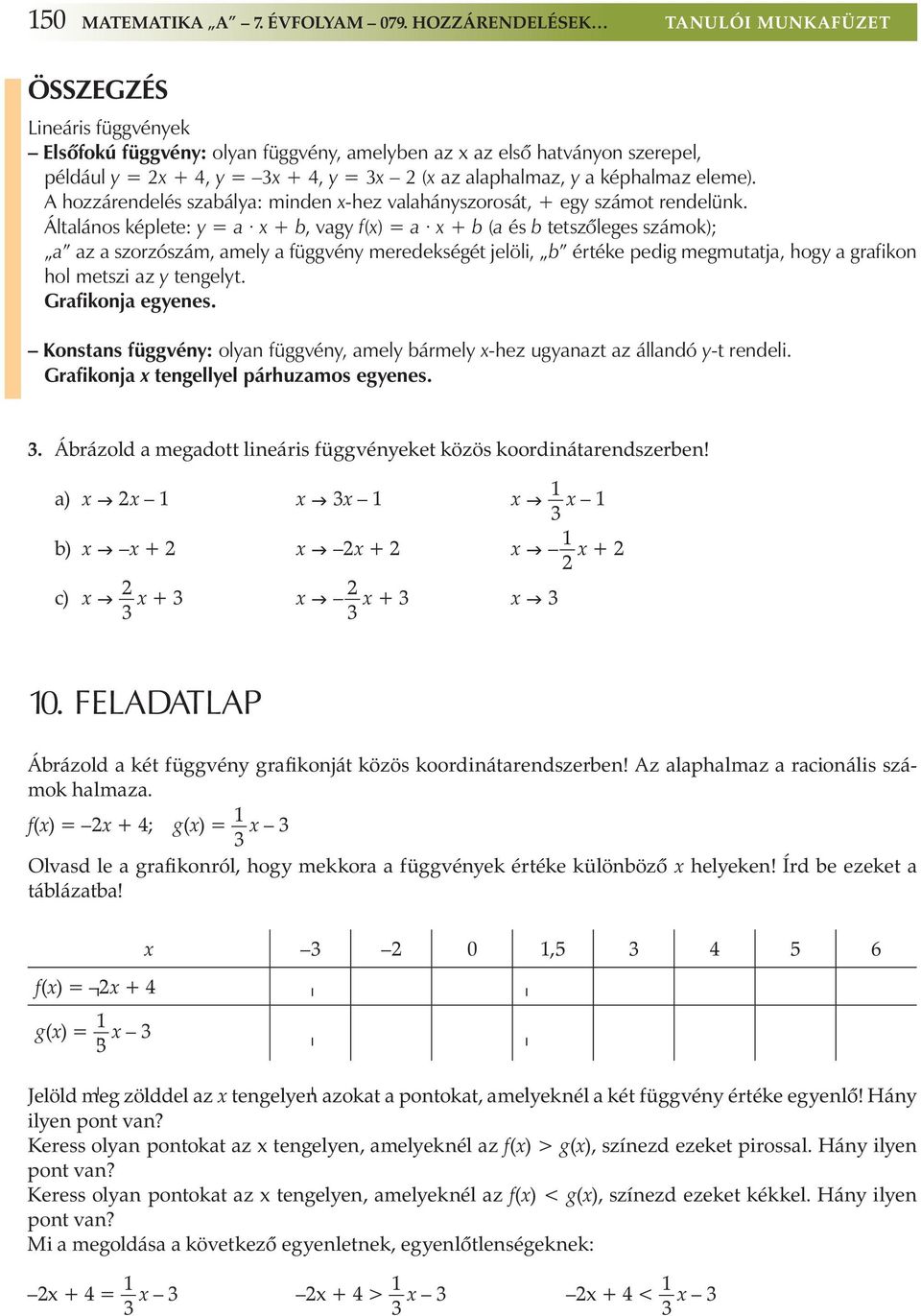 alaphalmaz, y a képhalmaz eleme). A hozzárendelés szabálya: minden x-hez valahányszorosát, + egy számot rendelünk.