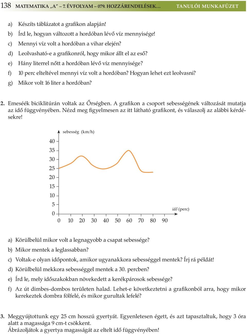 f) 1 perc elteltével mennyi víz volt a hordóban? Hogyan lehet ezt leolvasni? g) Mikor volt 16 liter a hordóban? 2. Emeséék biciklitúrán voltak az Őrségben.