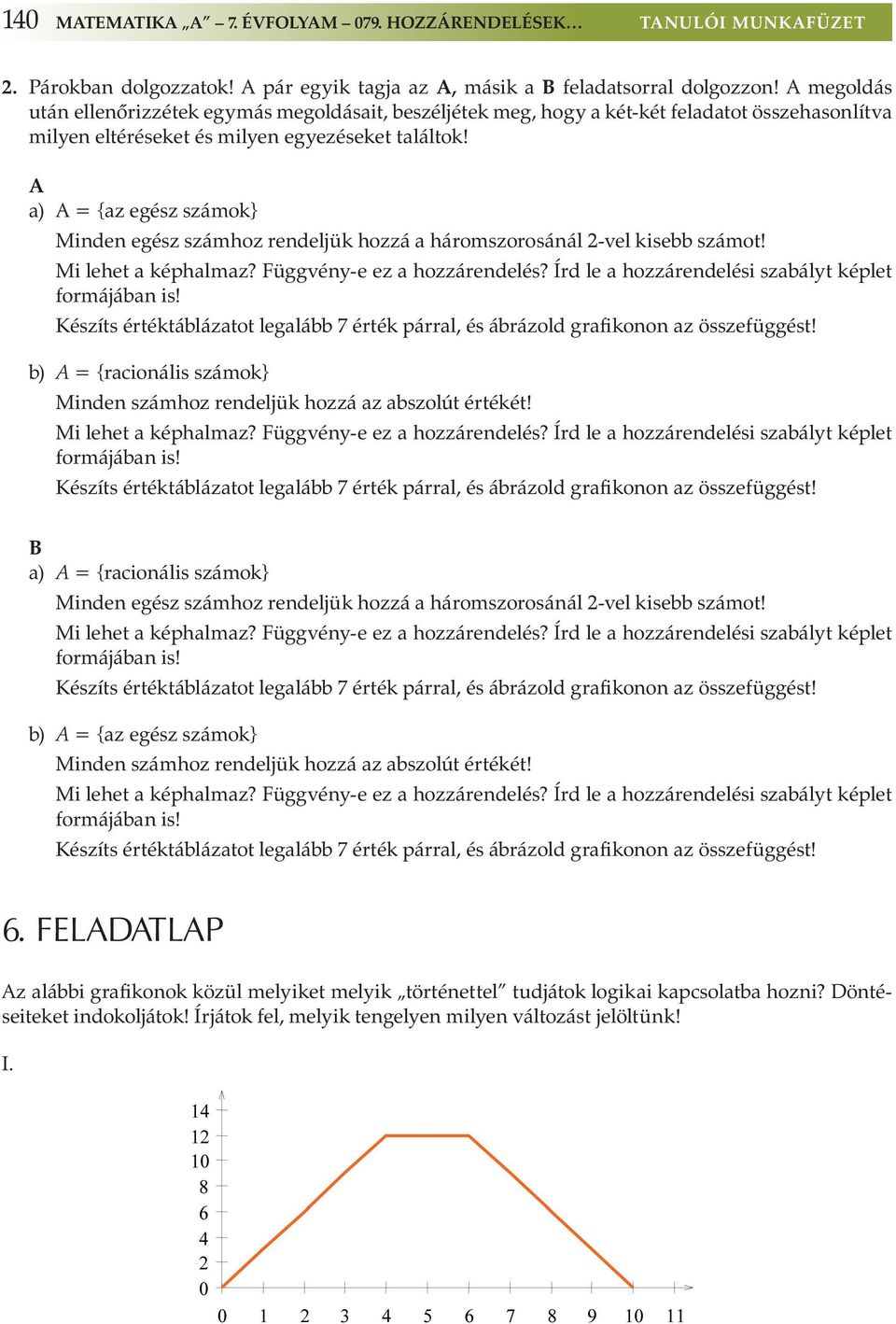 A a) A = {az egész számok} Minden egész számhoz rendeljük hozzá a háromszorosánál 2-vel kisebb számot! Mi lehet a képhalmaz? Függvény-e ez a hozzárendelés?