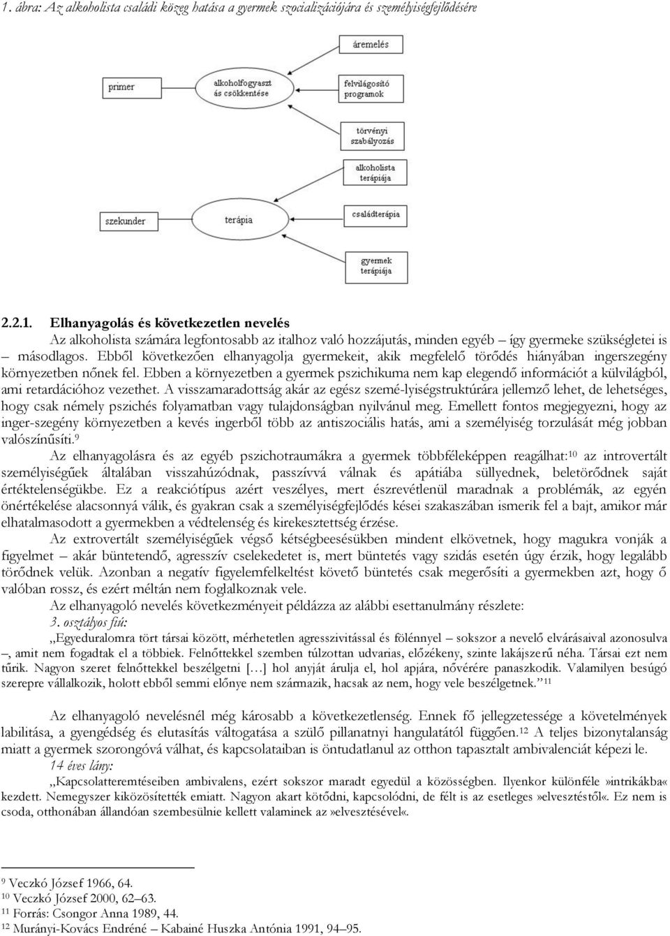 Ebben a környezetben a gyermek pszichikuma nem kap elegendő információt a külvilágból, ami retardációhoz vezethet.