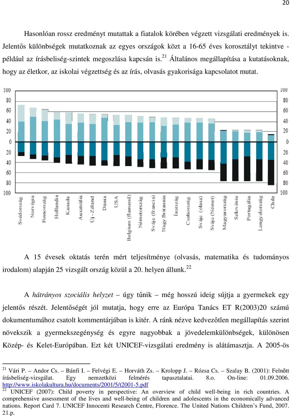 21 Általános megállapítása a kutatásoknak, hogy az életkor, az iskolai végzettség és az írás, olvasás gyakorisága kapcsolatot mutat.