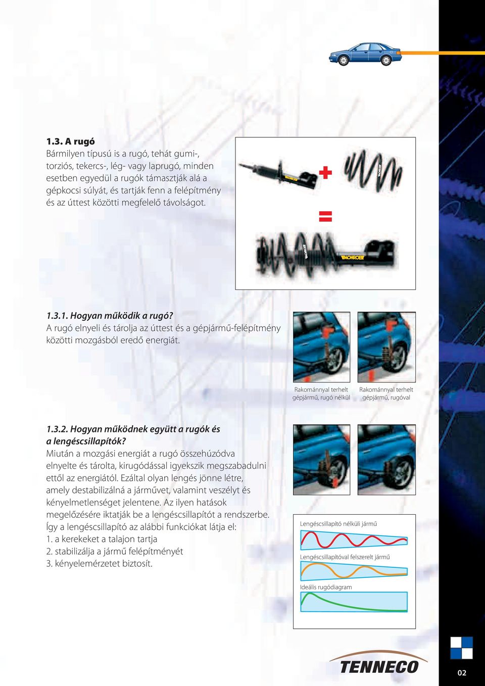 Rakománnyal terhelt gépjármű, rugó nélkül Rakománnyal terhelt gépjármű, rugóval 1.3.2. Hogyan működnek együtt a rugók és a lengéscsillapítók?