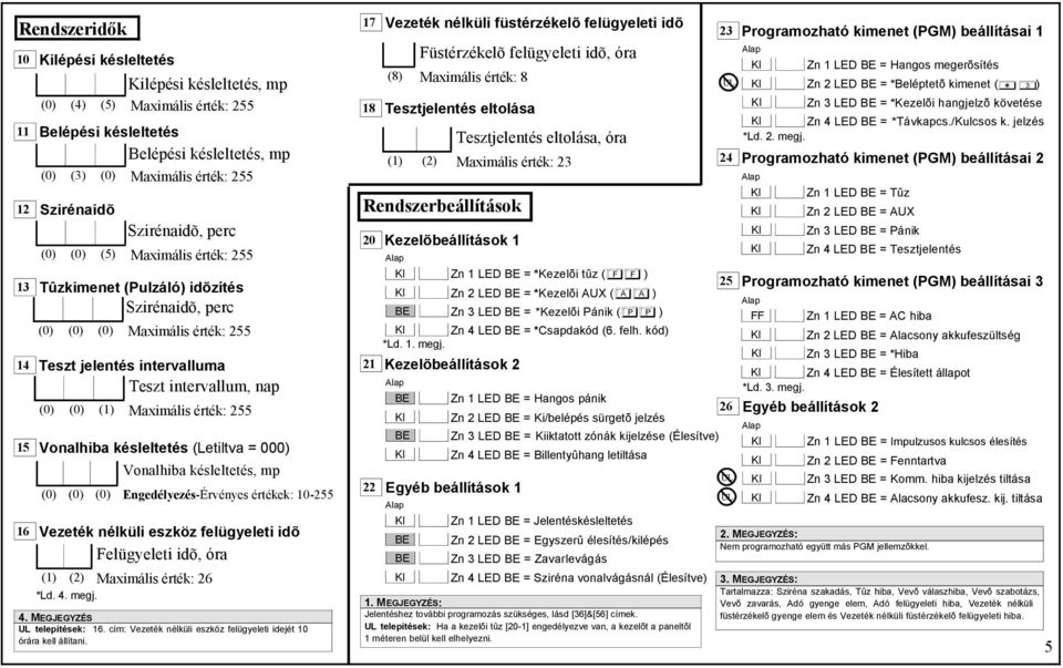 eltolása, óra (1) (2) Maximális érték 23 Maximális érték 255 15 Vonalhiba késleltetés (Letiltva = 000) Vonalhiba késleltetés, mp Engedélyezés-Érvényes értékek 10-255 16 Vezeték nélküli eszköz