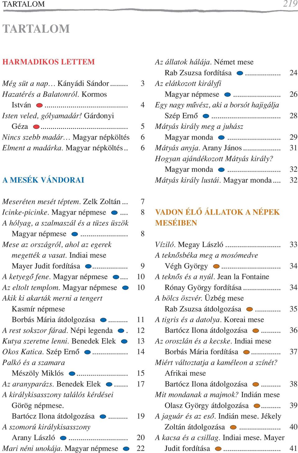 .. 8 A hólyag, a szalmaszál és a tüzes üszök Magyar népmese... 8 Mese az országról, ahol az egerek megették a vasat. Indiai mese Mayer Judit fordítása... 9 A ketyegô fene. Magyar népmese... 10 Az eltolt templom.