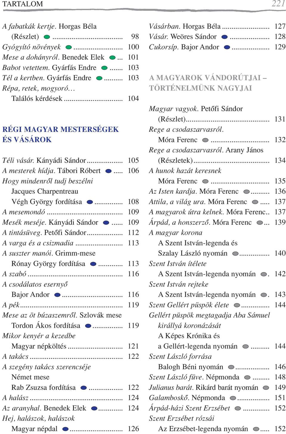 .. 108 A mesemondó... 109 Mesék meséje. Kányádi Sándor... 109 A tintásüveg. Petôfi Sándor... 112 A varga és a csizmadia... 113 A suszter manói. Grimm-mese Rónay György fordítása... 113 A szabó.