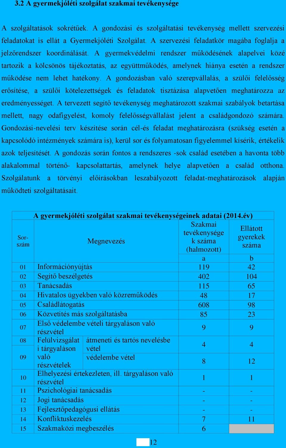 A gyermekvédelmi rendszer működésének alapelvei közé tartozik a kölcsönös tájékoztatás, az együttműködés, amelynek hiánya esetén a rendszer működése nem lehet hatékony.