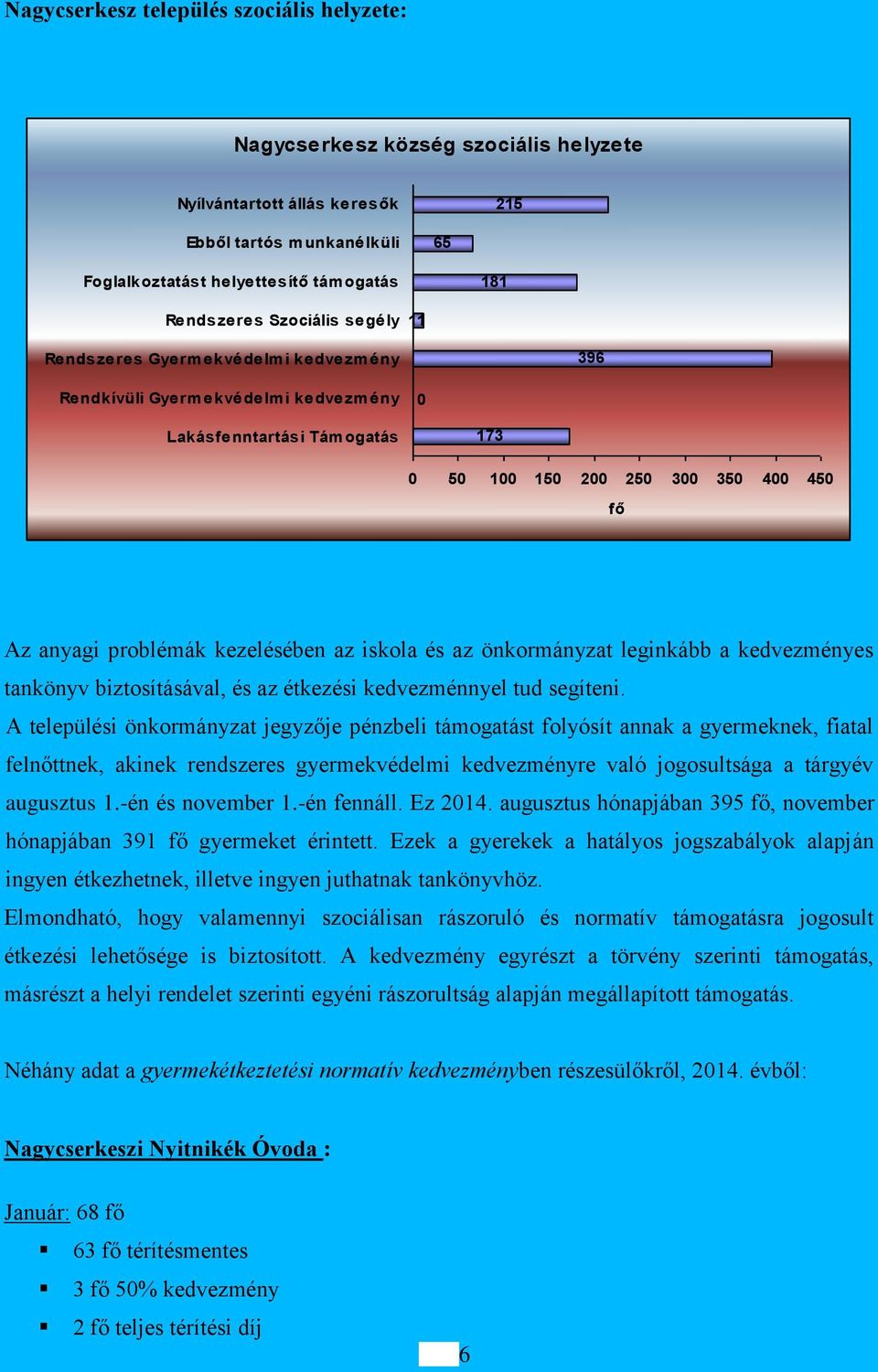 kezelésében az iskola és az önkormányzat leginkább a kedvezményes tankönyv biztosításával, és az étkezési kedvezménnyel tud segíteni.