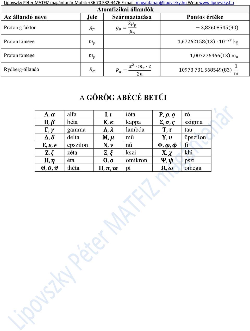 ióta ró béta kappa szigma gamma lambda tau delta mű