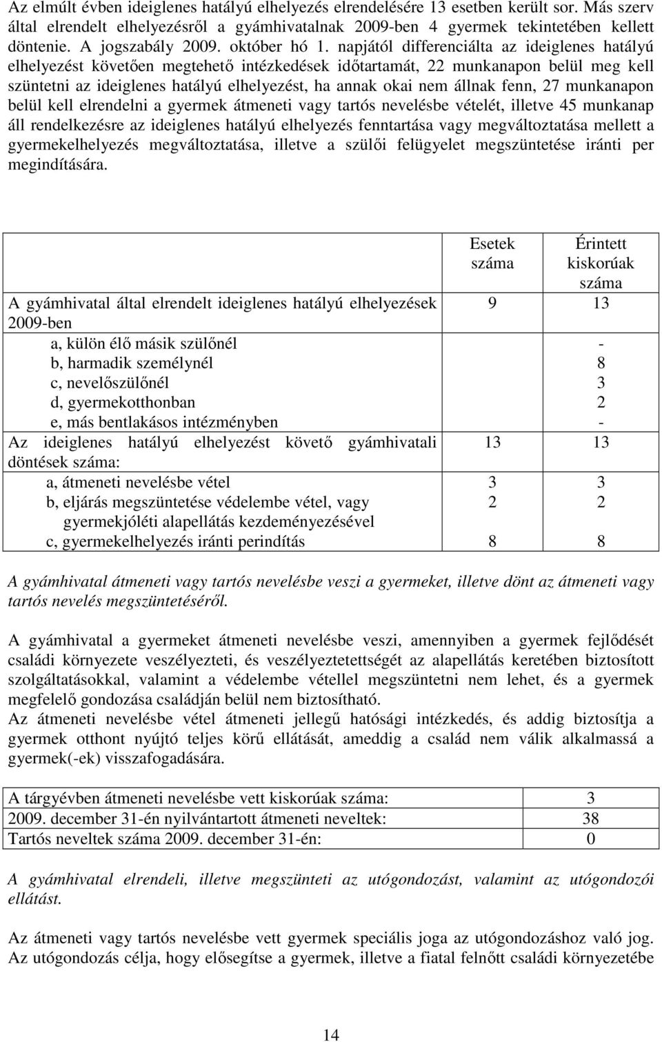 napjától differenciálta az ideiglenes hatályú elhelyezést követően megtehető intézkedések időtartamát, 22 munkanapon belül meg kell szüntetni az ideiglenes hatályú elhelyezést, ha annak okai nem