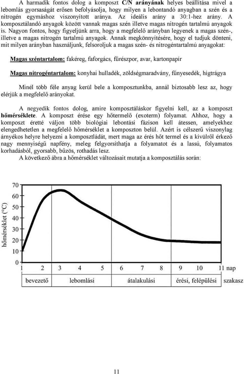 Nagyon fontos, hogy figyeljünk arra, hogy a megfelelő arányban legyenek a magas szén-, illetve a magas nitrogén tartalmú anyagok.