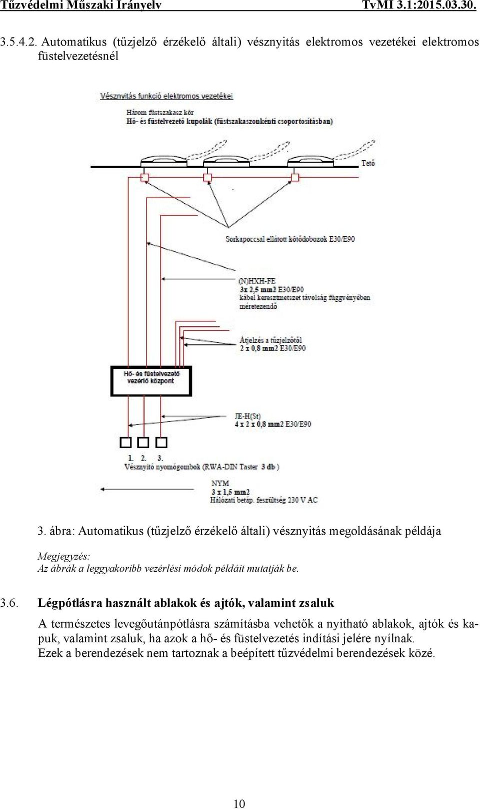 mutatják be. 3.6.