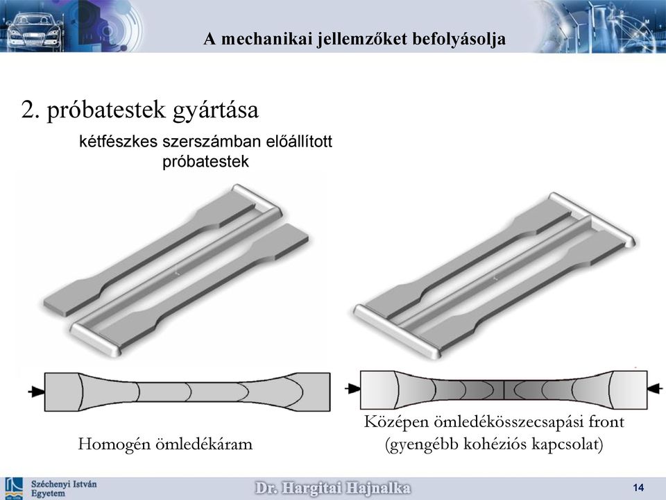 előállított próbatestek Homogén ömledékáram