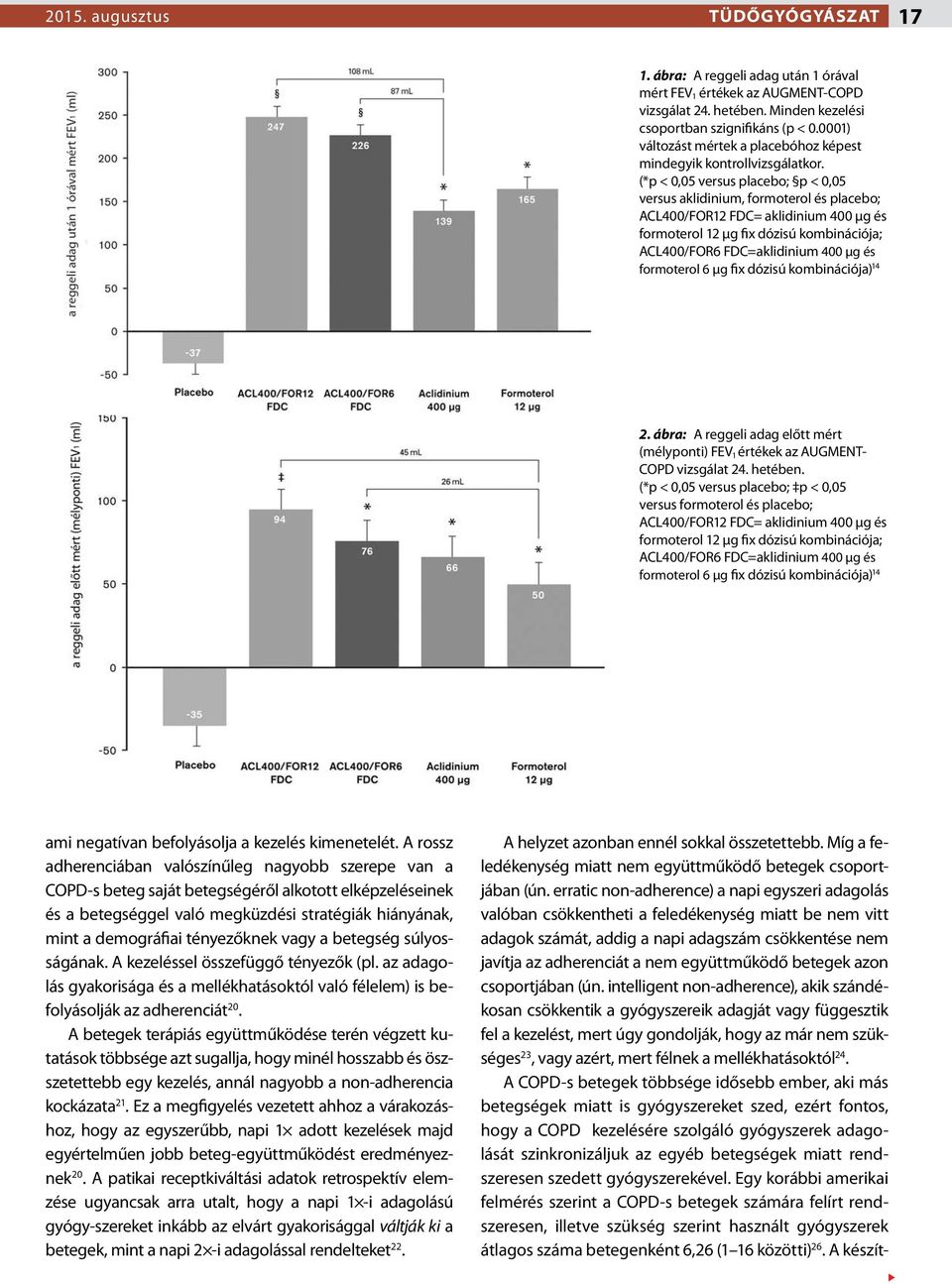 (*p < 0,05 versus placebo; p < 0,05 versus aklidinium, formoterol és placebo; ACL400/FOR12 FDC= aklidinium 400 μg és formoterol 12 μg fix dózisú kombinációja; ACL400/FOR6 FDC=aklidinium 400 μg és