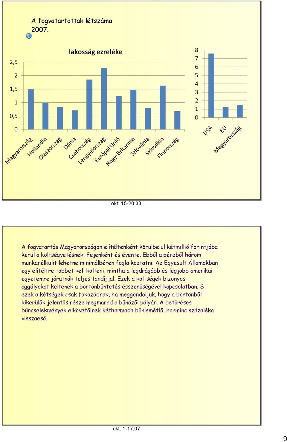 Az Egyesült Államokban egy elítéltre többet kell költeni, mintha a legdrágább és legjobb amerikai egyetemre járatnák teljes tandíjjal.