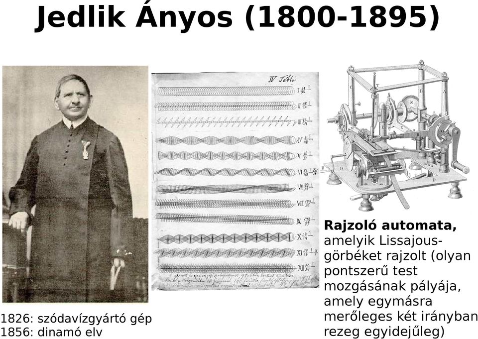 Lissajousgörbéket rajzolt (olyan pontszerű test