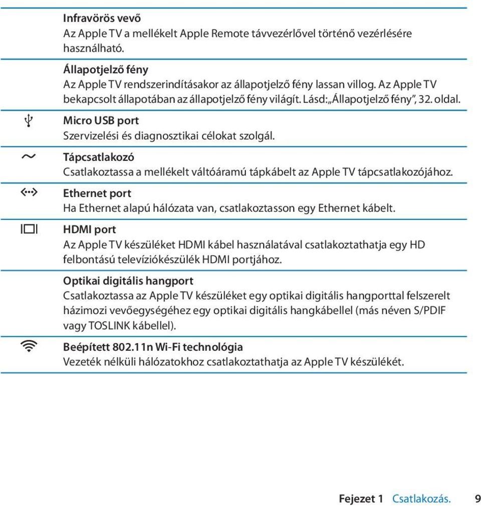 Tápcsatlakozó Csatlakoztassa a mellékelt váltóáramú tápkábelt az Apple TV tápcsatlakozójához. G Ethernet port Ha Ethernet alapú hálózata van, csatlakoztasson egy Ethernet kábelt.