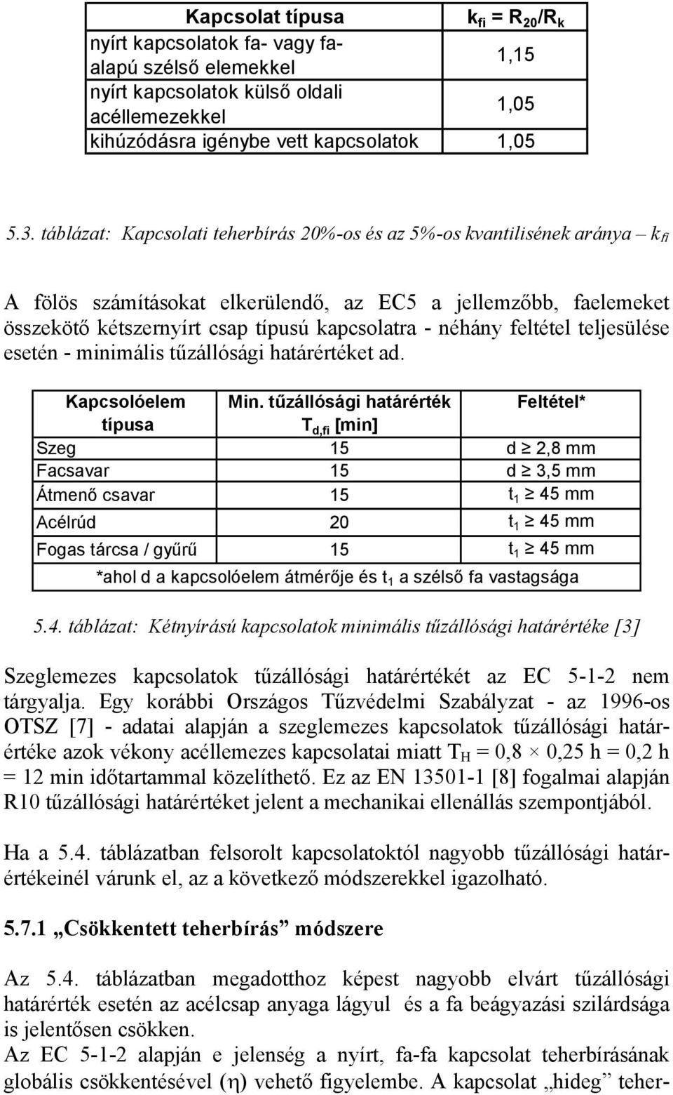 feltétel teljesülése esetén - minimális tűzállósági határértéket ad. Kapcsolóelem Min.