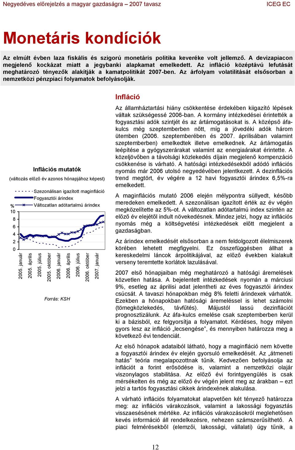 Inflációs mutatók (változás előző év azonos hónapjához képest) 1 8 6 4 2 25. január 25. április Szezonálisan igazított maginfláció Fogyasztói árindex Változatlan adótartalmú árindex 25. július 25.