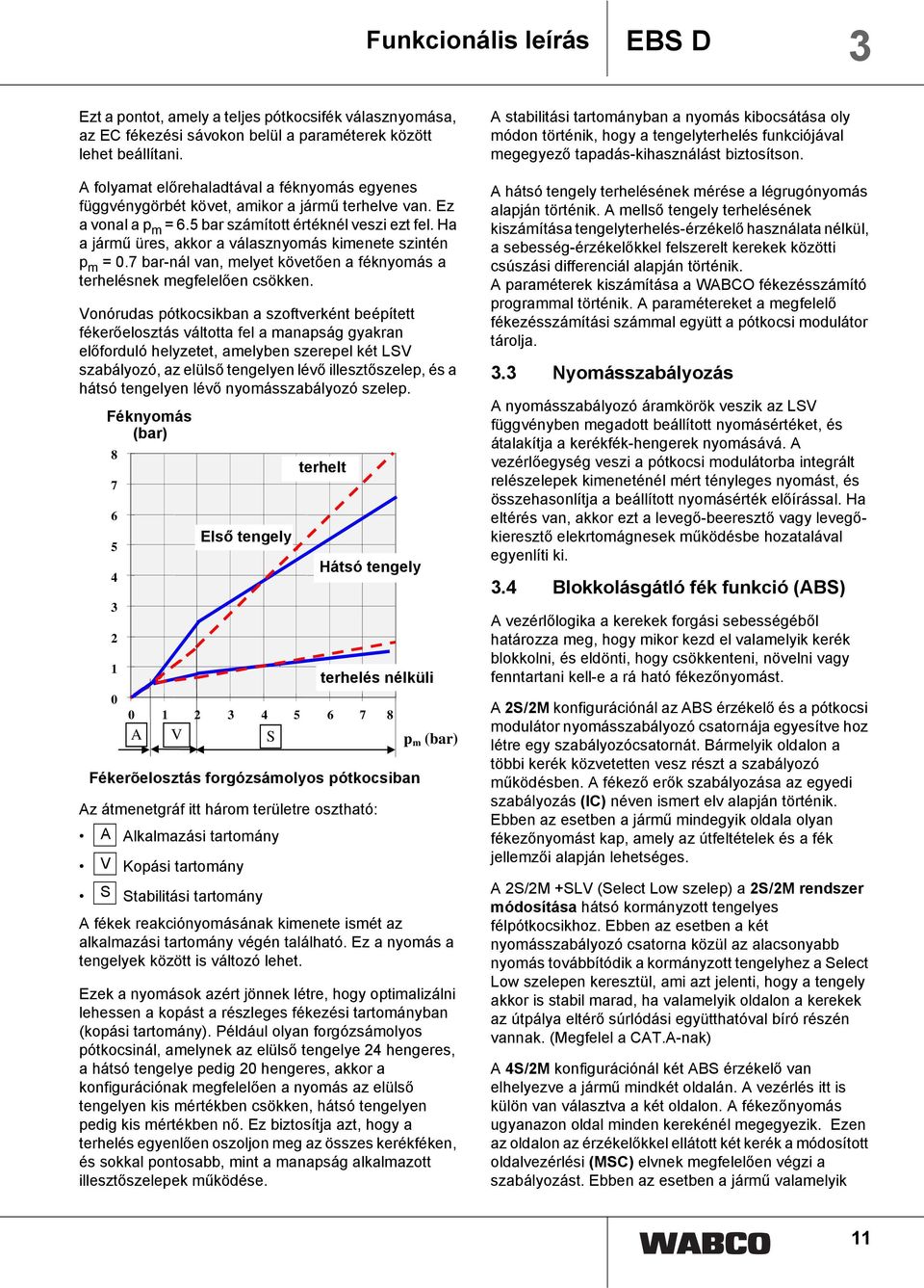 Ha a jármű üres, akkor a válasznyomás kimenete szintén p m = 0.7 bar-nál van, melyet követően a féknyomás a terhelésnek megfelelően csökken.