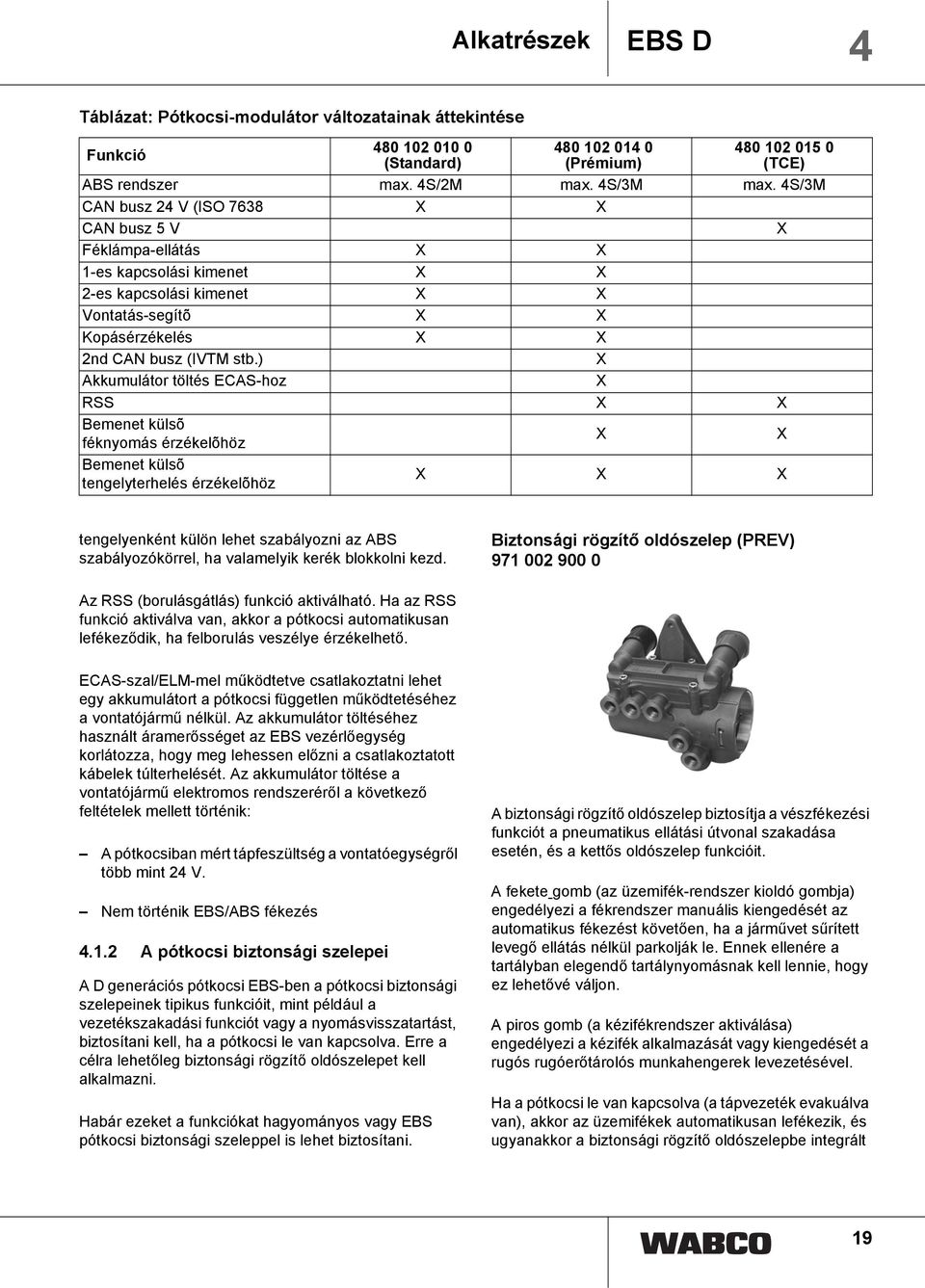 ) X Akkumulátor töltés ECAS-hoz X RSS X X Bemenet külsõ féknyomás érzékelõhöz X X Bemenet külsõ tengelyterhelés érzékelõhöz X X X tengelyenként külön lehet szabályozni az ABS szabályozókörrel, ha