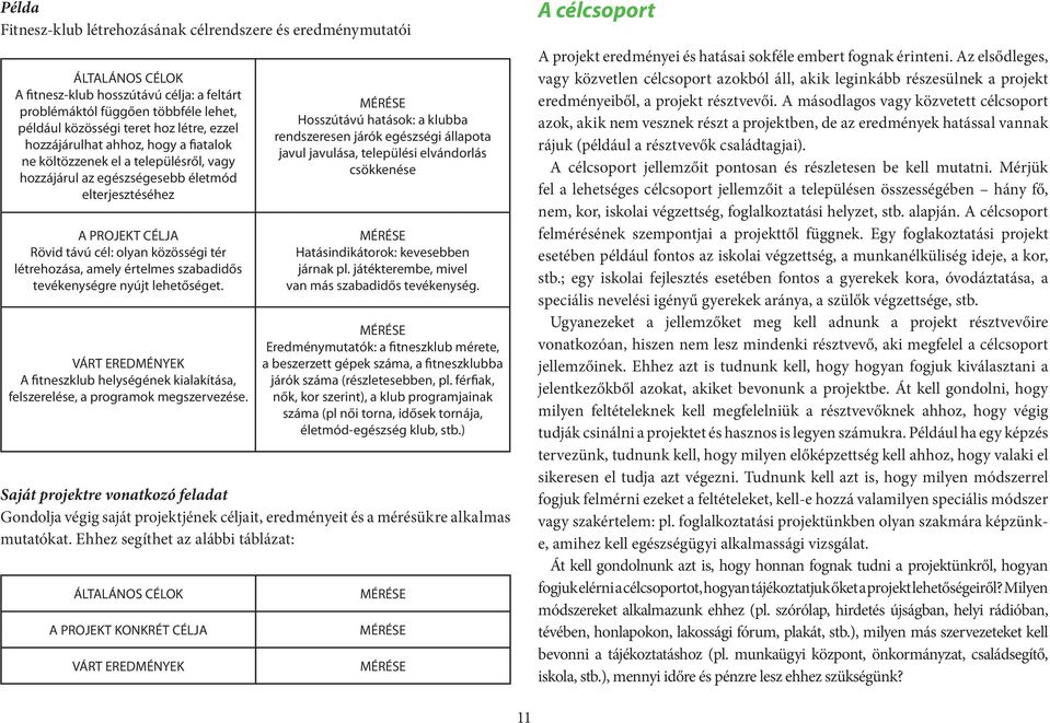 amely értelmes szabadidős tevékenységre nyújt lehetőséget. VÁRT EREDMÉNYEK A fitneszklub helységének kialakítása, felszerelése, a programok megszervezése.