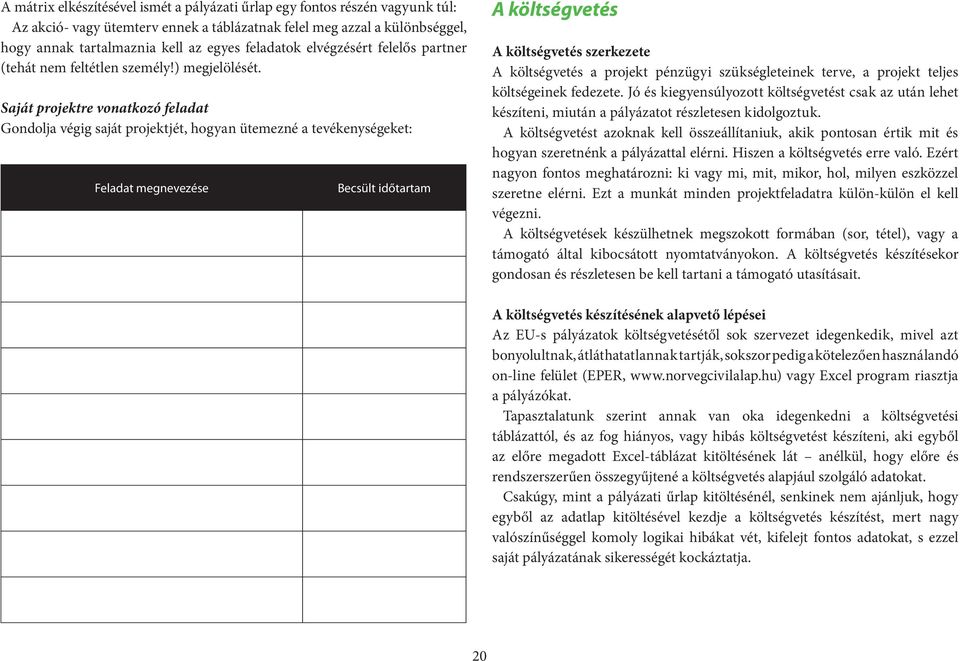 Saját projektre vonatkozó feladat Gondolja végig saját projektjét, hogyan ütemezné a tevékenységeket: Feladat megnevezése Becsült időtartam A költségvetés A költségvetés szerkezete A költségvetés a