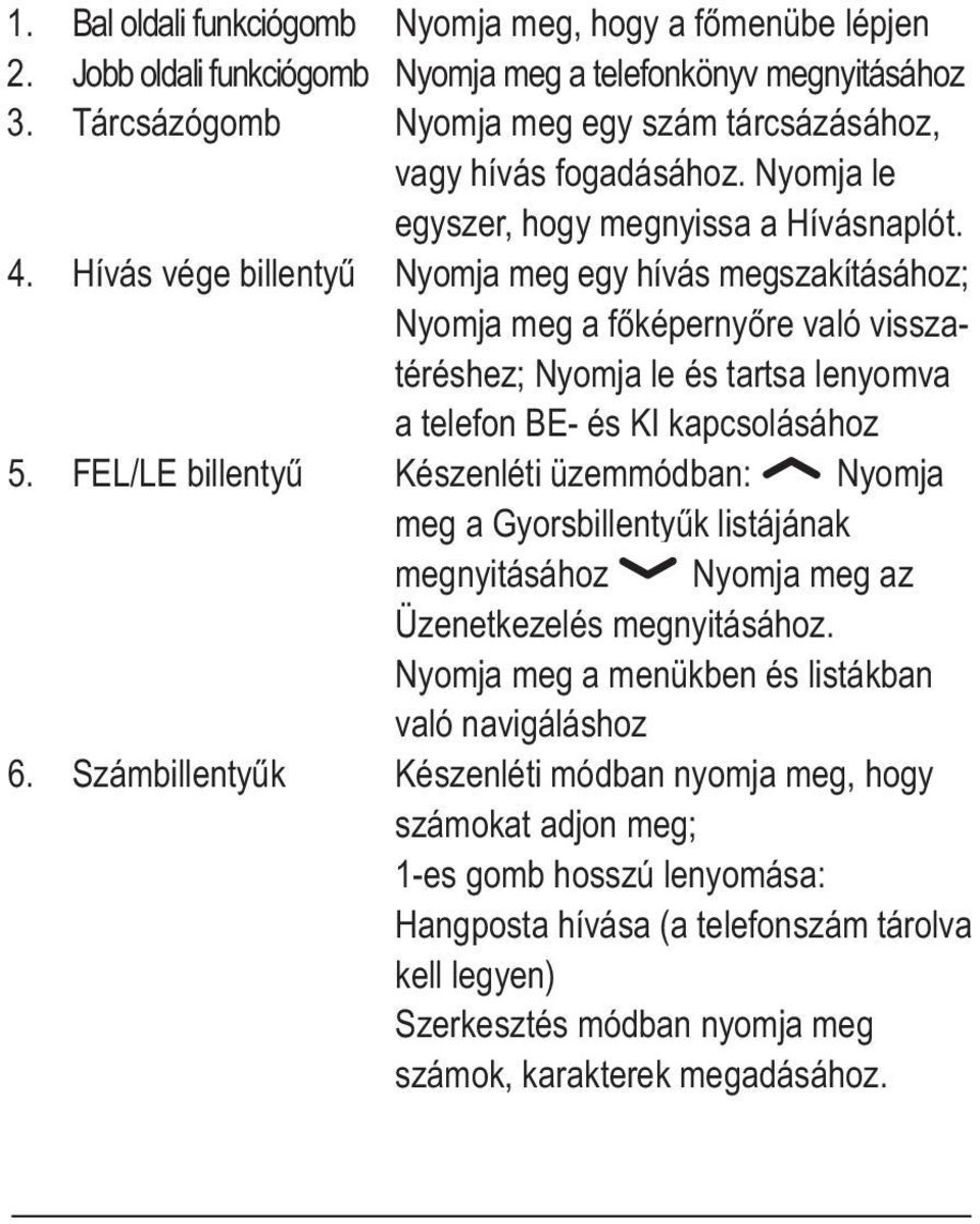 Hívás vége billentyű Nyomja meg egy hívás megszakításához; Nyomja meg a főképernyőre való visszatéréshez; Nyomja le és tartsa lenyomva a telefon BE- és KI kapcsolásához 5.