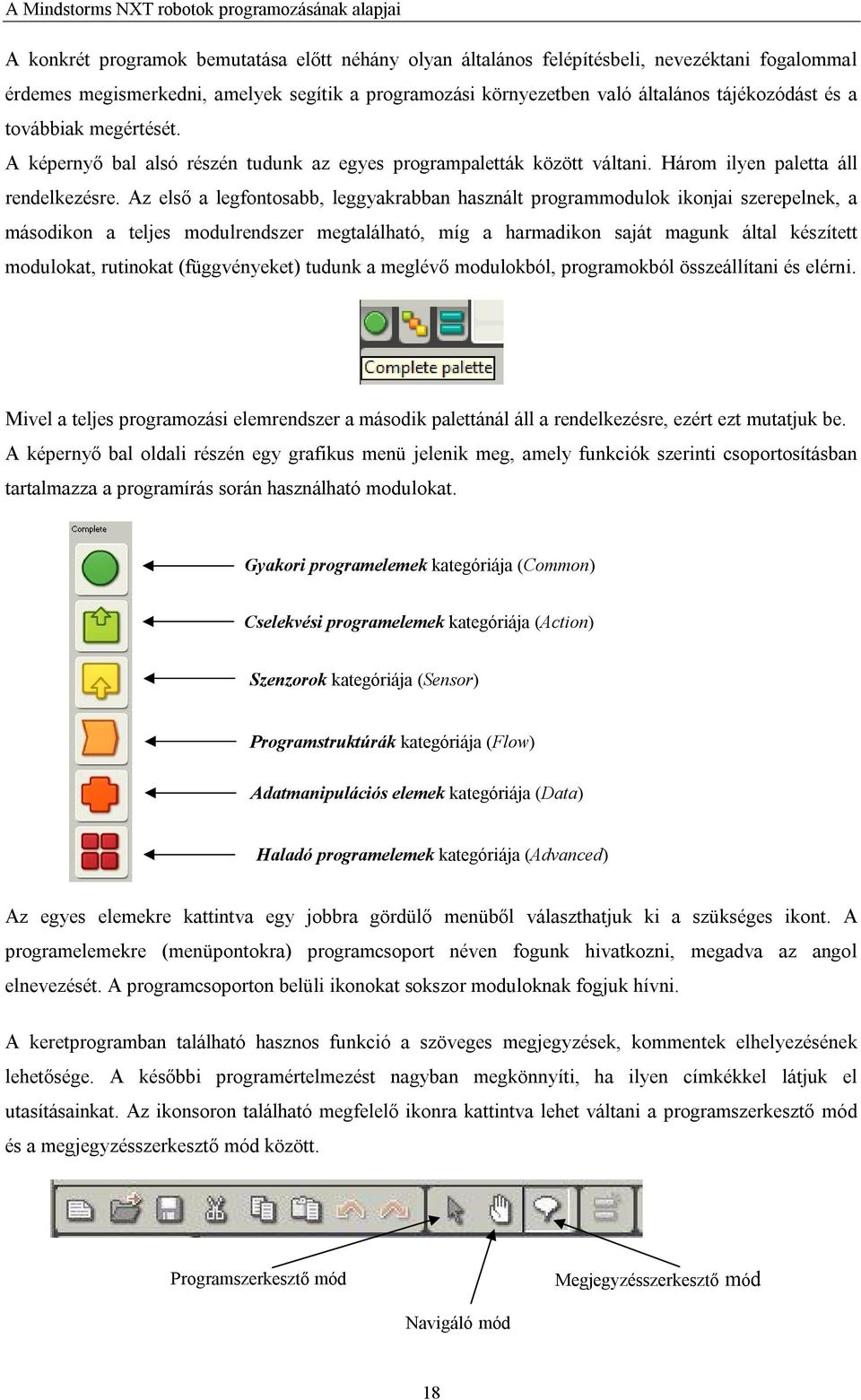 Az első a legfontosabb, leggyakrabban használt programmodulok ikonjai szerepelnek, a másodikon a teljes modulrendszer megtalálható, míg a harmadikon saját magunk által készített modulokat, rutinokat