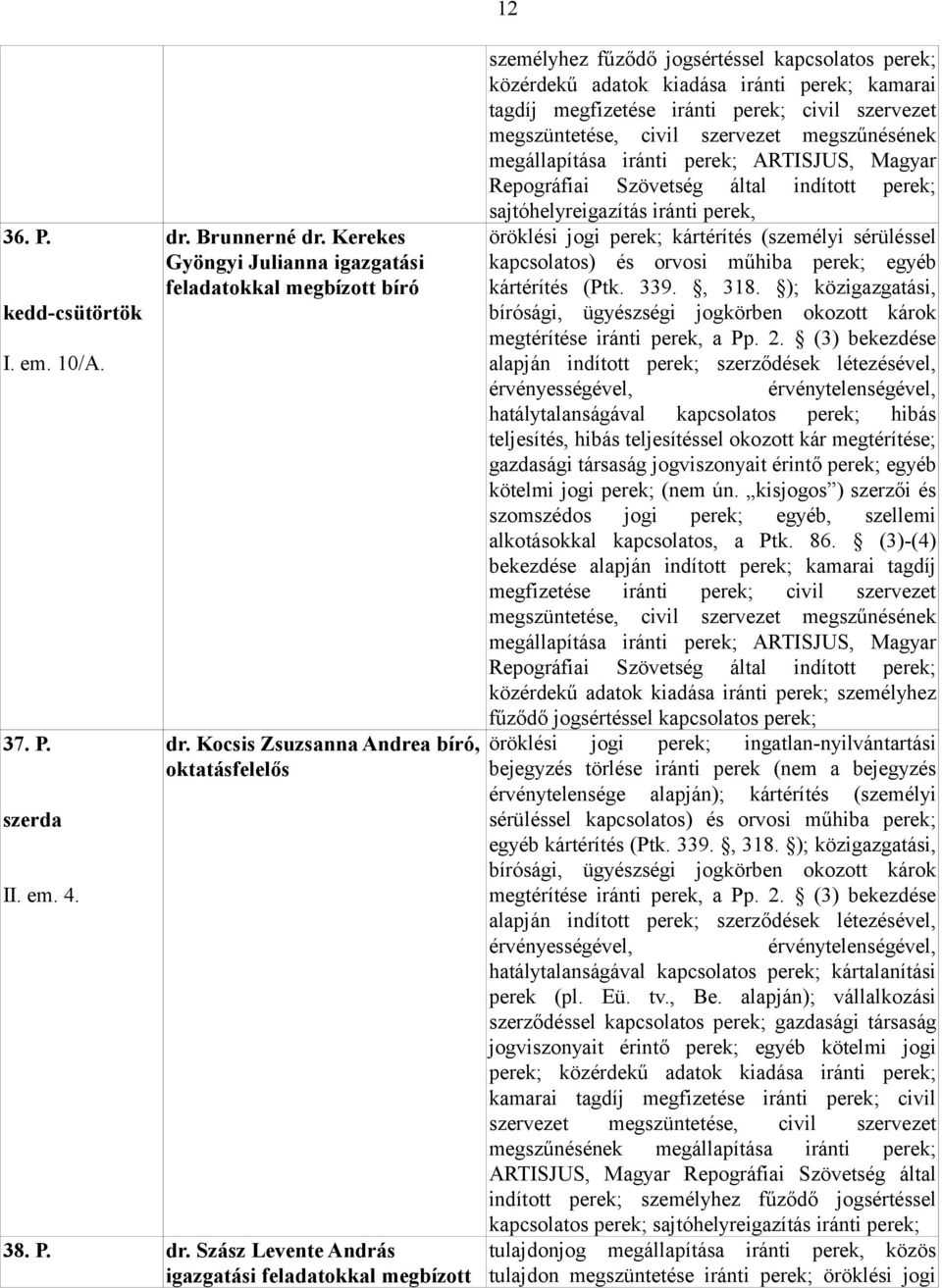 Kerekes Gyöngyi Julianna igazgatási feladatokkal megbízott bíró dr.