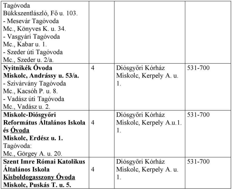 Miskolc-Diósgyőri Református Általános Iskola és Óvoda Miskolc, Erdész u. 1. Tagóvoda: Mc., Görgey A. u. 20.