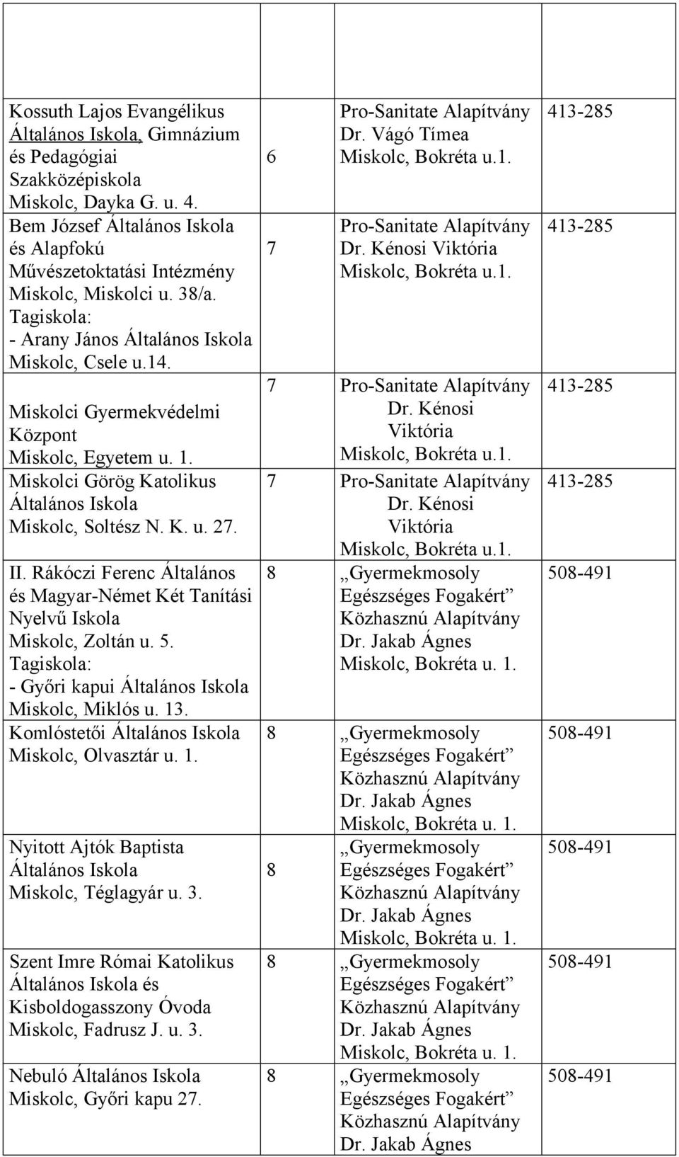 Rákóczi Ferenc Általános és Magyar-Német Két Tanítási Nyelvű Iskola Miskolc, Zoltán u. 5. - Győri kapui Általános Iskola Miskolc, Miklós u. 13