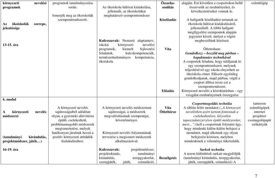 A környezeti nevelés sajátosságaiból adódóan olyan, a gyermeki aktivitásra épülı, cselekedtetı, problémamegoldó módszerek megismertetése, melyek hatékonyan járulnak hozzá a pozitív környezeti