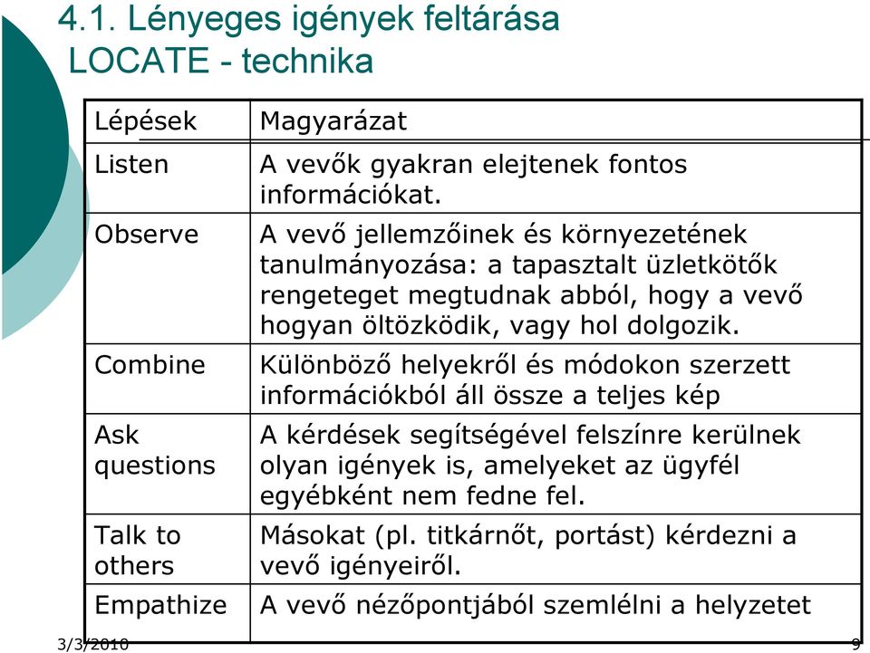 A vevő jellemzőinek és környezetének tanulmányozása: a tapasztalt üzletkötők rengeteget megtudnak abból, hogy a vevő hogyan öltözködik, vagy hol dolgozik.