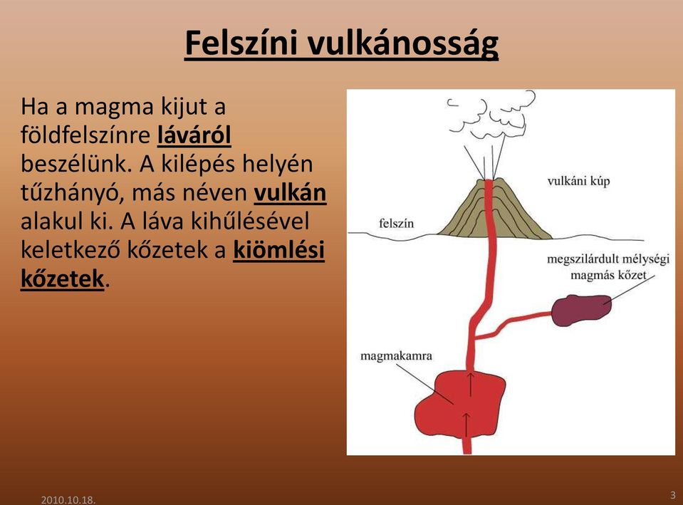 A kilépés helyén tűzhányó, más néven vulkán