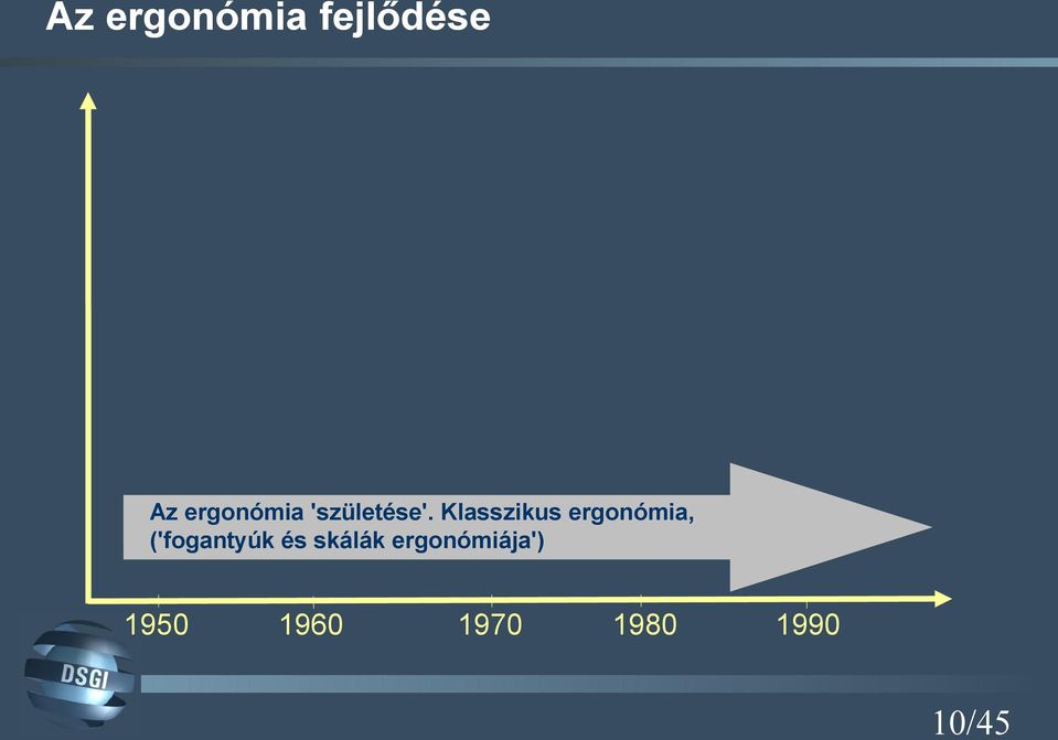 Klasszikus ergonómia, ('fogantyúk