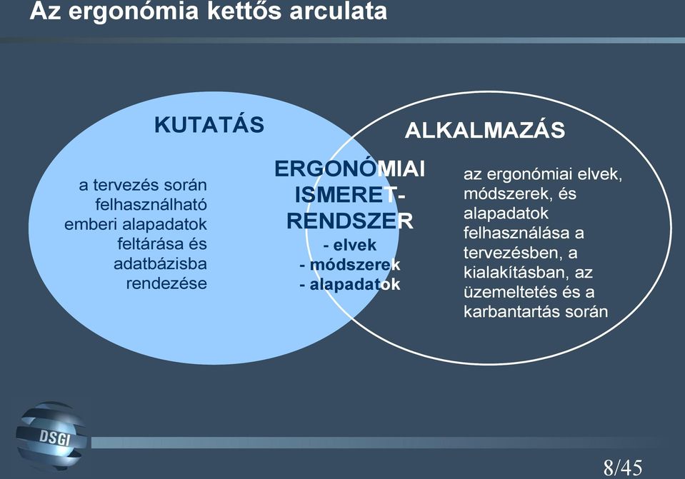 módszerek - alapadatok ALKALMAZÁS az ergonómiai elvek, módszerek, és alapadatok