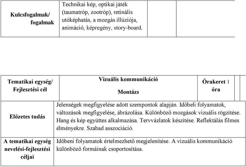 megfigyelése adott szempontok alapján. Időbeli folyamatok, változások megfigyelése, ábrázolása. Különböző mozgások vizuális rögzítése.