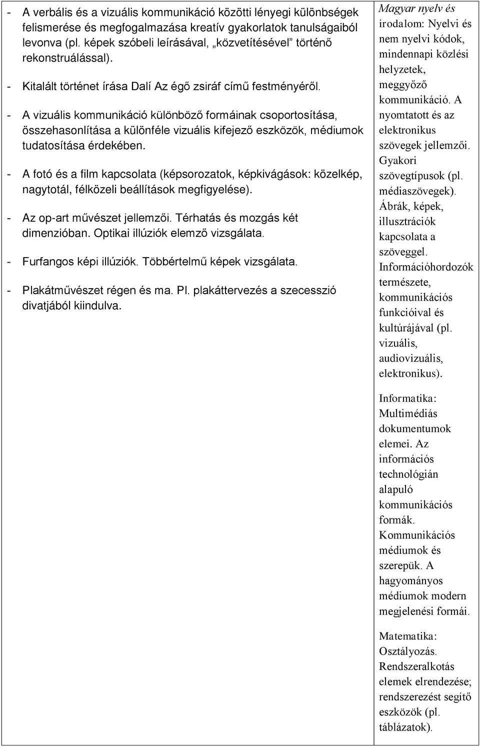 - A vizuális kommunikáció különböző formáinak csoportosítása, összehasonlítása a különféle vizuális kifejező eszközök, médiumok tudatosítása érdekében.