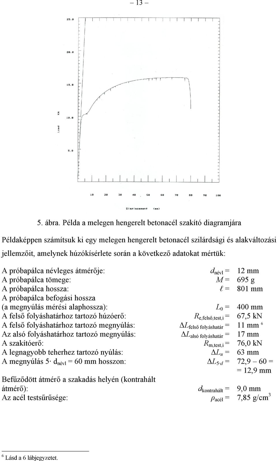 Számítási eredmények: A próbapálca helyettesítő keresztmetszeti területe: A M A próbapálca helyettesítő átmérője: Folyáshatár: σ 695 2 0 = = = 1,105 cm = 110, 5 ρacél l 7,85 80,1 4 0 A 4 110, 5 d0 =