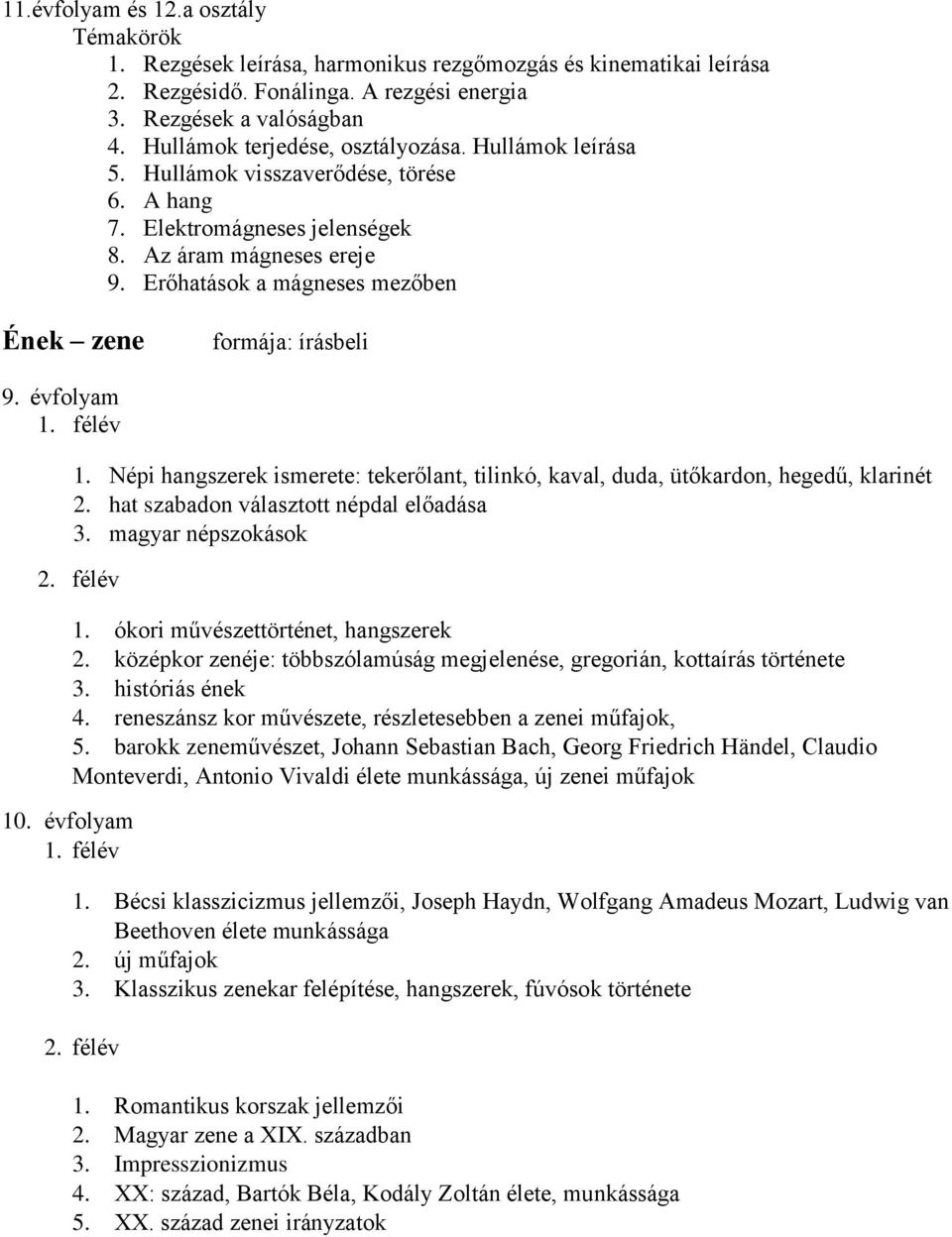 félév 1. Népi hangszerek ismerete: tekerőlant, tilinkó, kaval, duda, ütőkardon, hegedű, klarinét 2. hat szabadon választott népdal előadása 3. magyar népszokások 2. félév 10