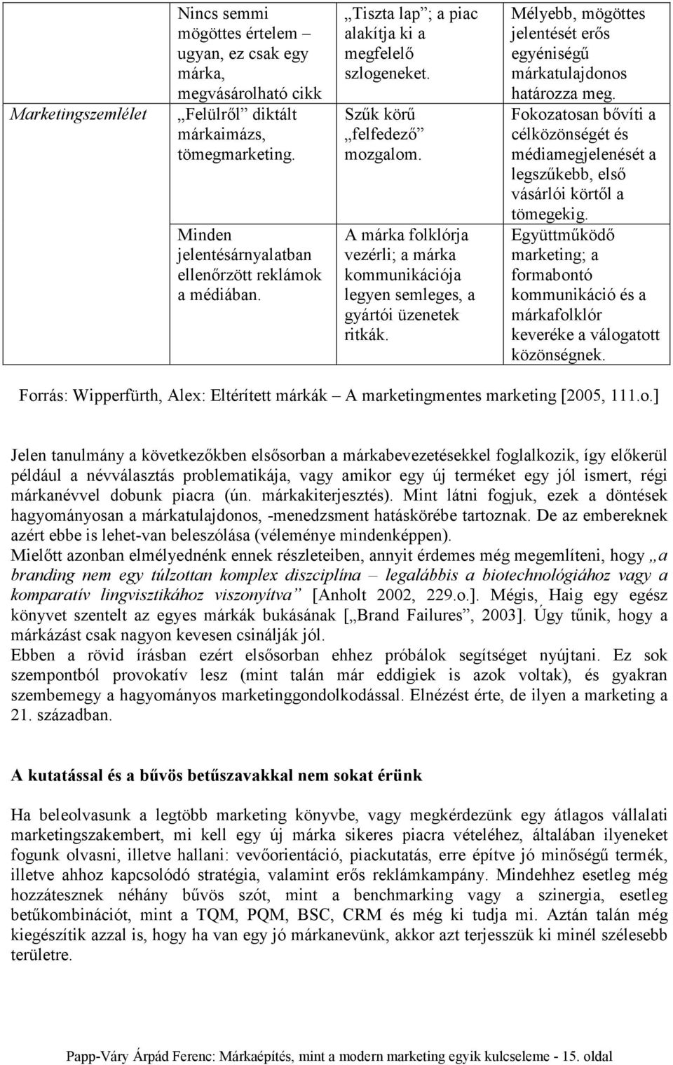 Mélyebb, mögöttes jelentését erős egyéniségű márkatulajdonos határozza meg. Fokozatosan bővíti a célközönségét és médiamegjelenését a legszűkebb, első vásárlói körtől a tömegekig.