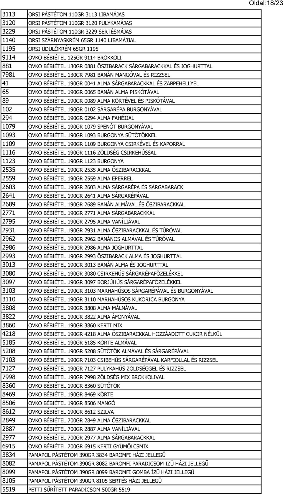 SÁRGABARACKKAL ÉS ZABPEHELLYEL 65 OVKO BÉBIÉTEL 190GR 0065 BANÁN ALMA PISKÓTÁVAL 89 OVKO BÉBIÉTEL 190GR 0089 ALMA KÖRTÉVEL ÉS PISKÓTÁVAL 102 OVKO BÉBIÉTEL 190GR 0102 SÁRGARÉPA BURGONYÁVAL 294 OVKO