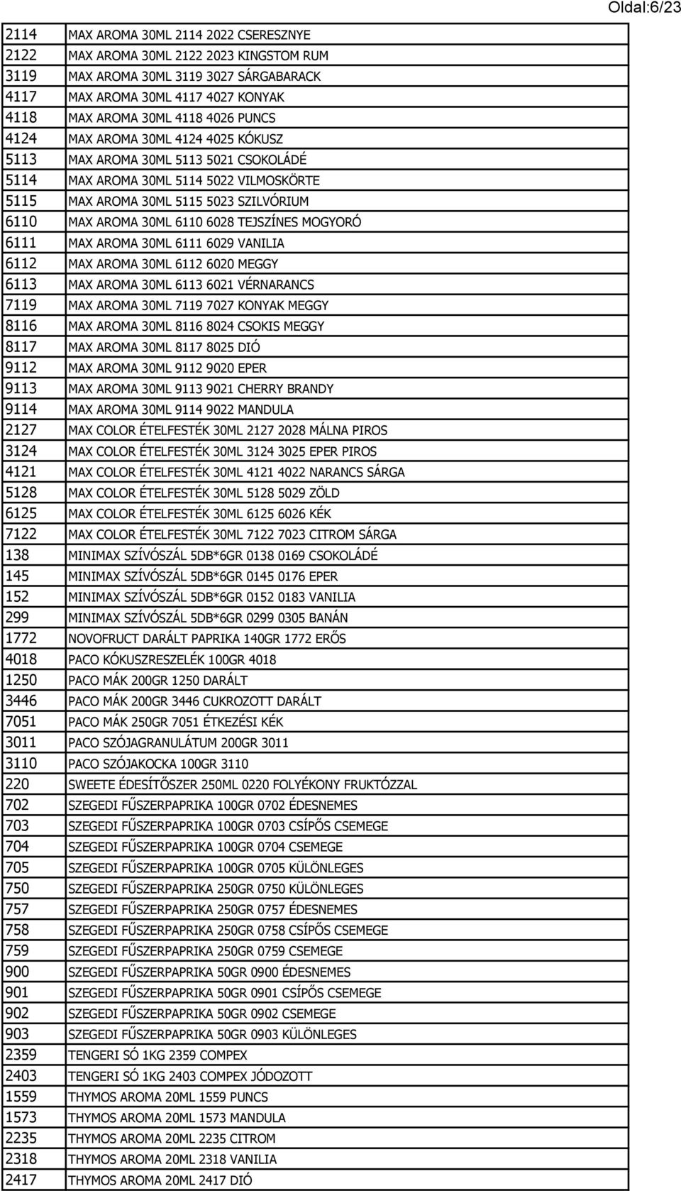 MOGYORÓ 6111 MAX AROMA 30ML 6111 6029 VANILIA 6112 MAX AROMA 30ML 6112 6020 MEGGY 6113 MAX AROMA 30ML 6113 6021 VÉRNARANCS 7119 MAX AROMA 30ML 7119 7027 KONYAK MEGGY 8116 MAX AROMA 30ML 8116 8024