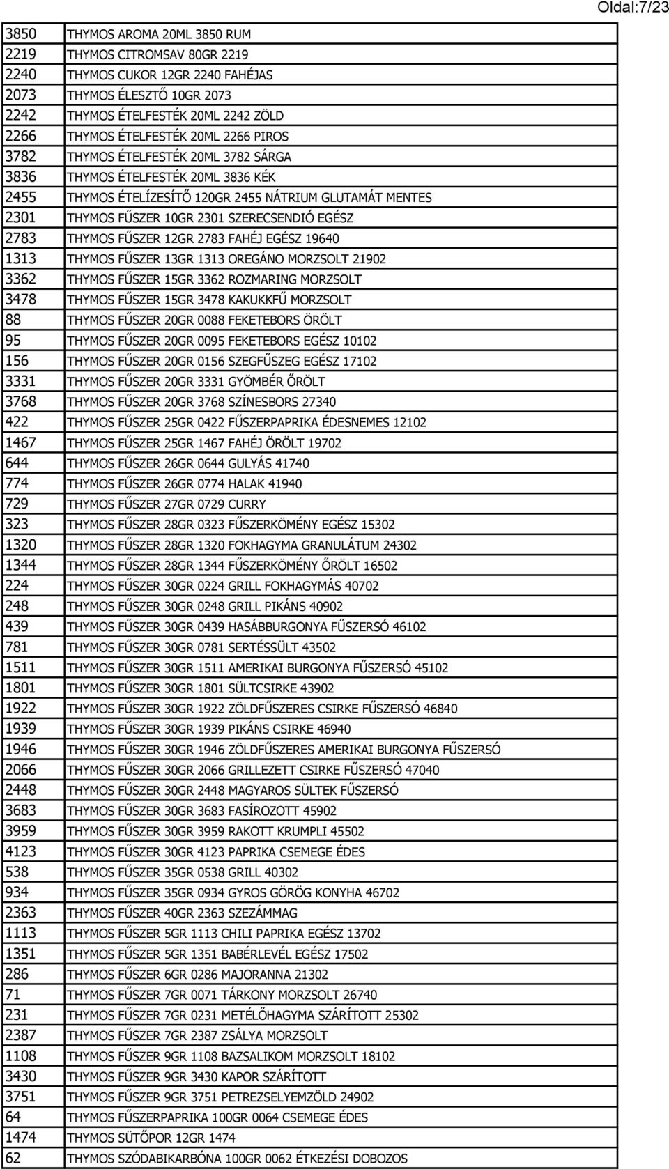 THYMOS FŰSZER 12GR 2783 FAHÉJ EGÉSZ 19640 1313 THYMOS FŰSZER 13GR 1313 OREGÁNO MORZSOLT 21902 3362 THYMOS FŰSZER 15GR 3362 ROZMARING MORZSOLT 3478 THYMOS FŰSZER 15GR 3478 KAKUKKFŰ MORZSOLT 88 THYMOS