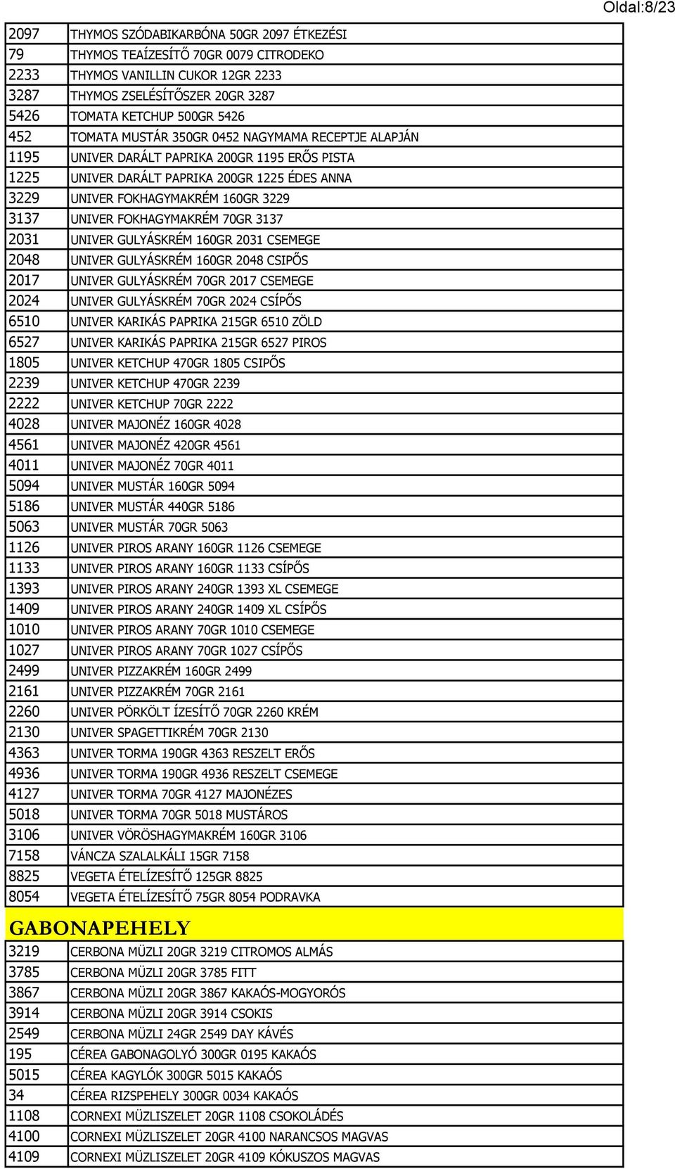 UNIVER FOKHAGYMAKRÉM 70GR 3137 2031 UNIVER GULYÁSKRÉM 160GR 2031 CSEMEGE 2048 UNIVER GULYÁSKRÉM 160GR 2048 CSIPŐS 2017 UNIVER GULYÁSKRÉM 70GR 2017 CSEMEGE 2024 UNIVER GULYÁSKRÉM 70GR 2024 CSÍPŐS 6510