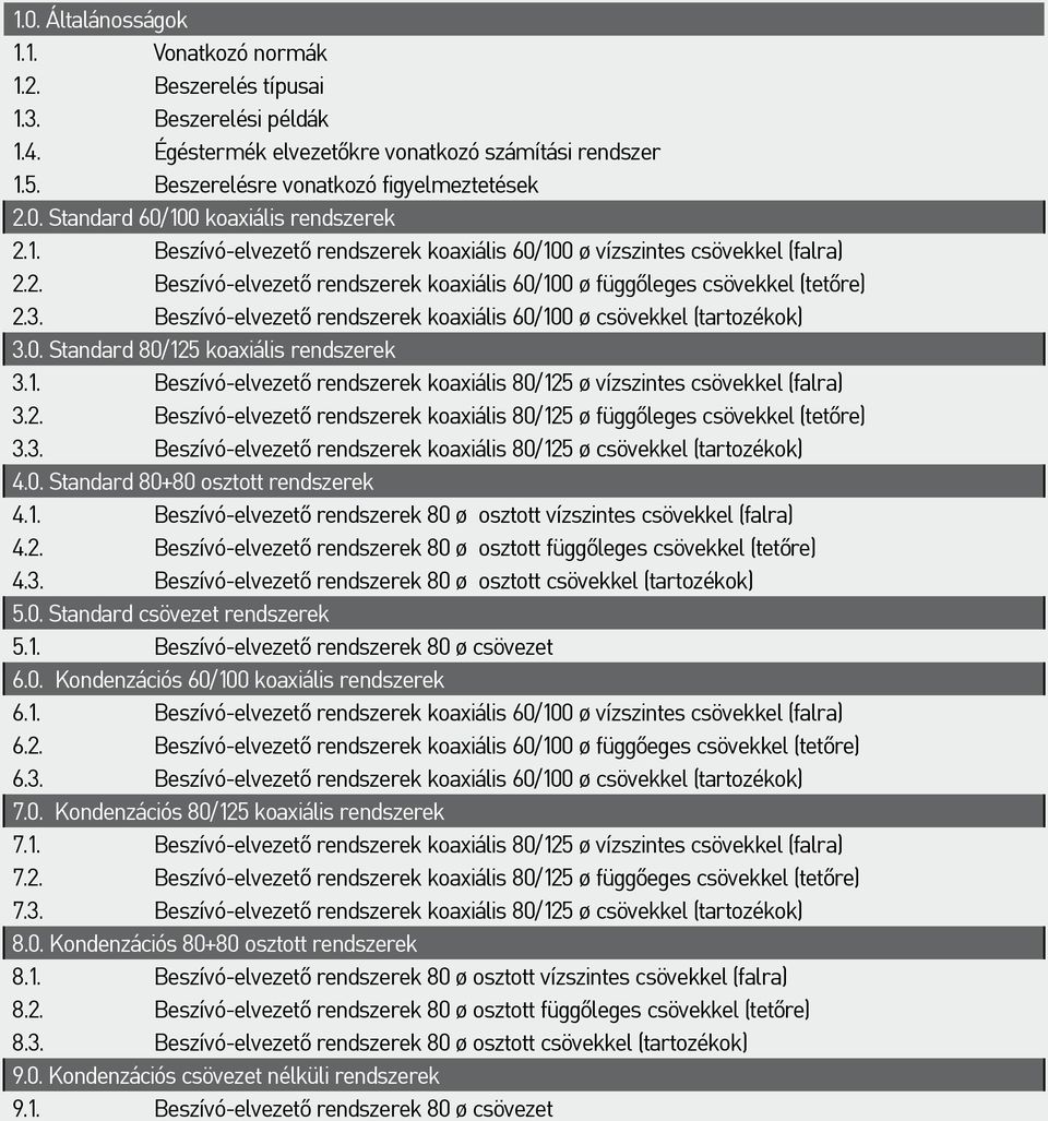 Beszívó-elvezetô rendszerek koaxiális 60/100 ø csövekkel (tartozékok) 3.0. Standard 80/125 koaxiális rendszerek 3.1. Beszívó-elvezetô rendszerek koaxiális 80/125 ø vízszintes csövekkel (falra) 3.2. Beszívó-elvezetô rendszerek koaxiális 80/125 ø függôleges csövekkel (tetôre) 3.