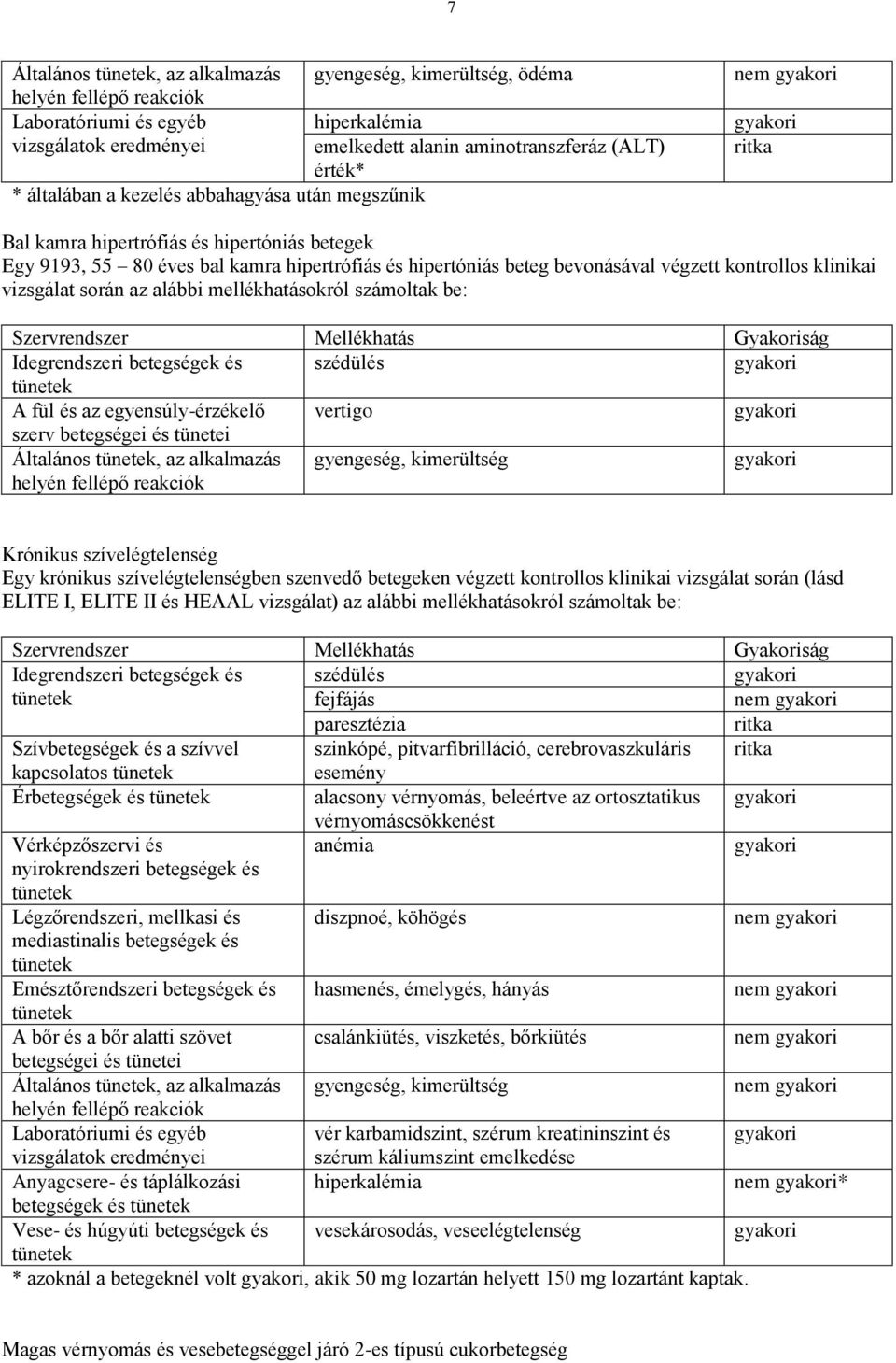 vizsgálat során az alábbi mellékhatásokról számoltak be: Szervrendszer Mellékhatás Gyakoriság Idegrendszeri betegségek és szédülés A fül és az egyensúly-érzékelő vertigo szerv betegségei és tünetei