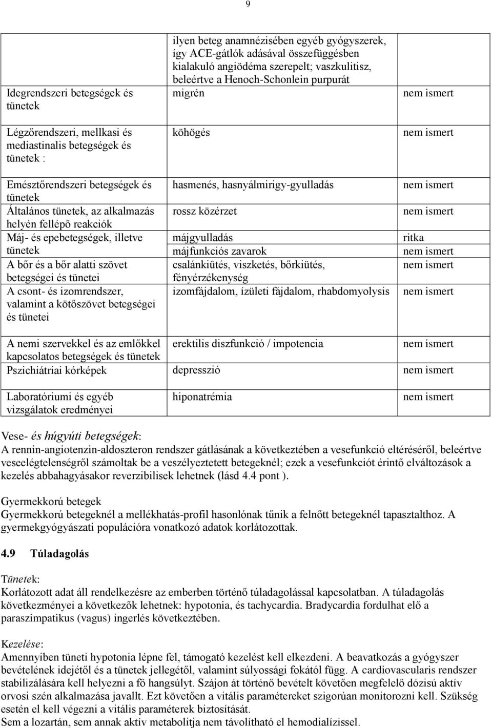 összefüggésben kialakuló angiödéma szerepelt; vaszkulitisz, beleértve a Henoch-Schonlein purpurát migrén köhögés hasmenés, hasnyálmirigy-gyulladás rossz közérzet májgyulladás májfunkciós zavarok